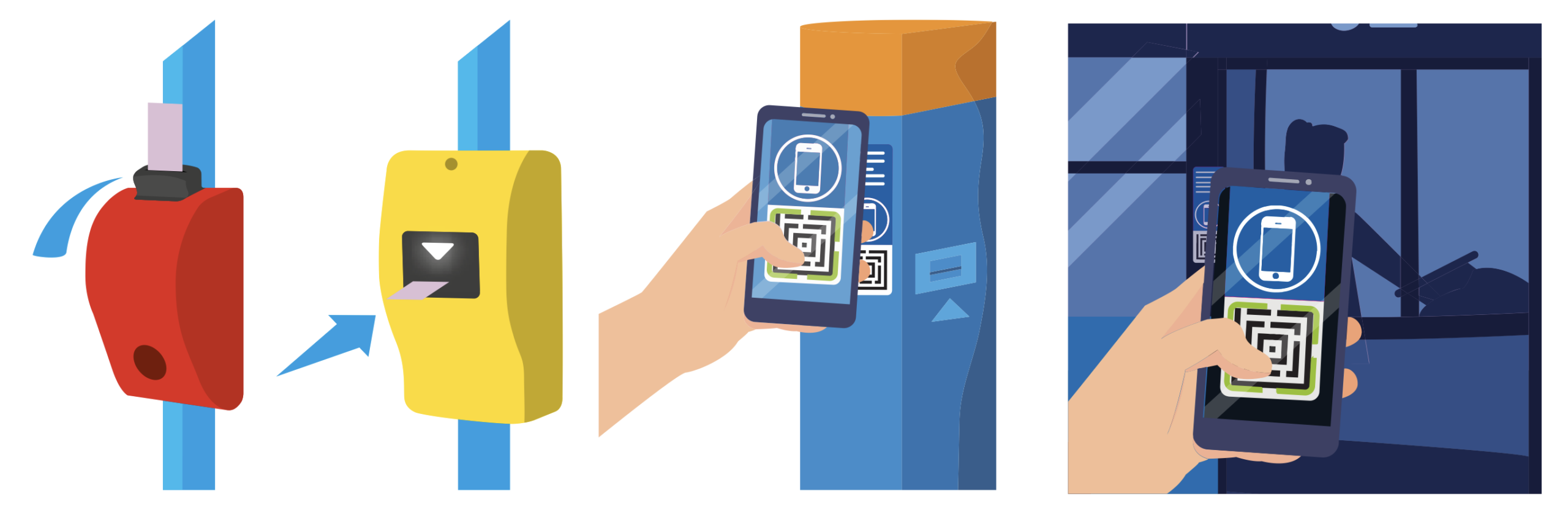 Ticket validators, left to right: retro manual device, the most common yellow validator, and the QR code at metro stations and front-door boarding. | Image source: BKK